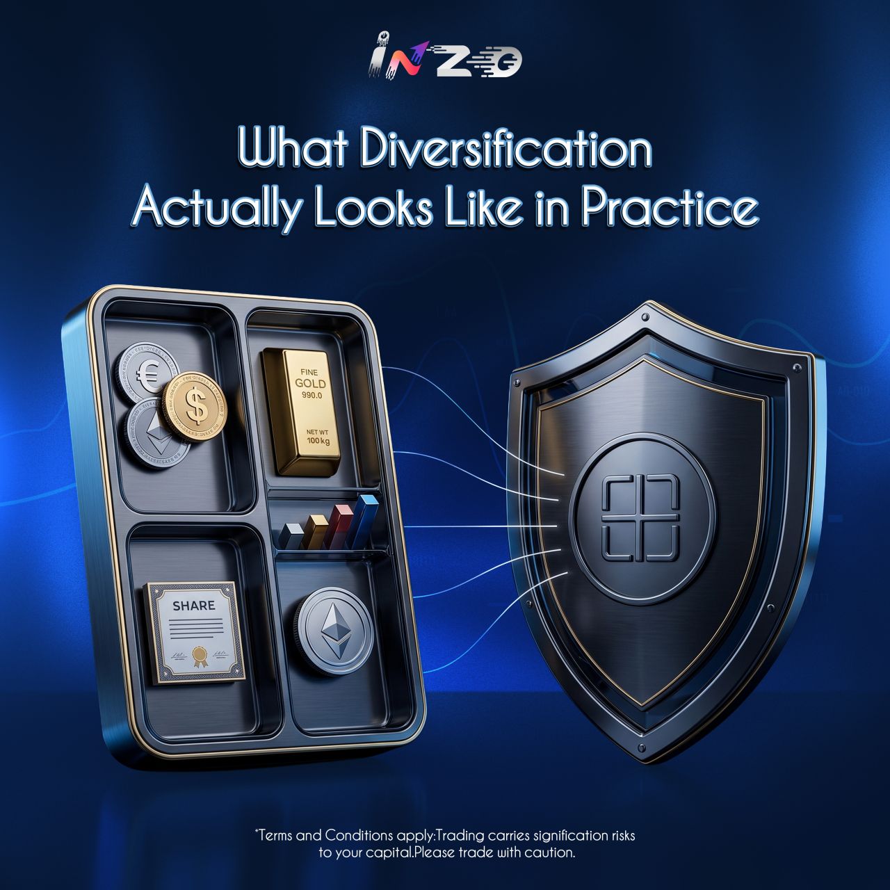 INZO Group LTD ad
