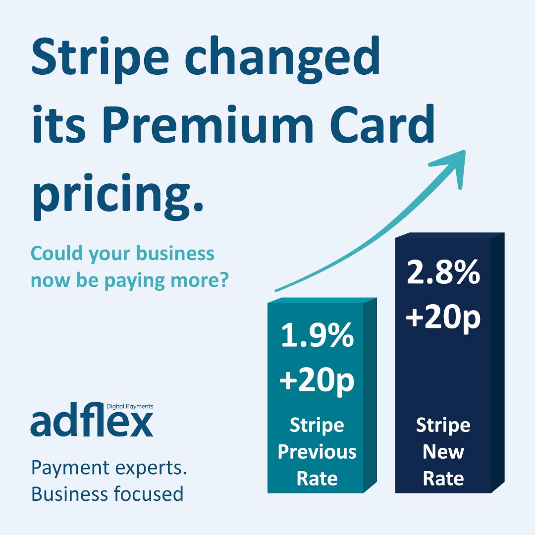 Adflex ad