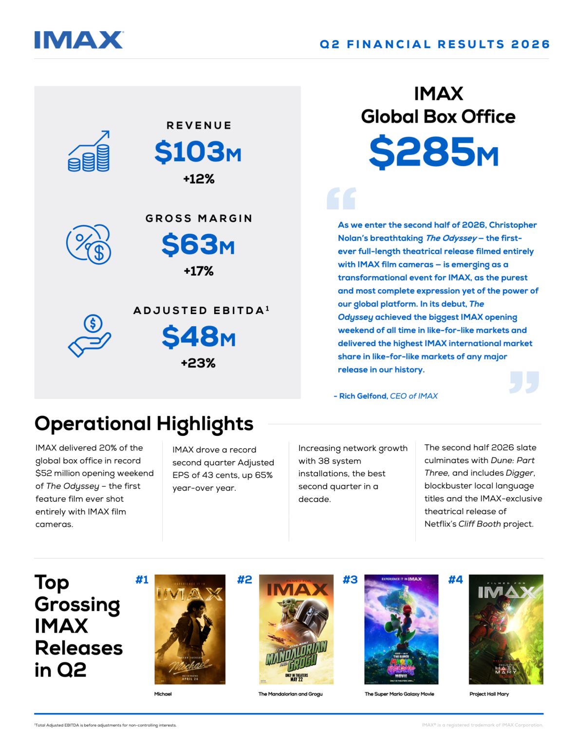 IMAX ad