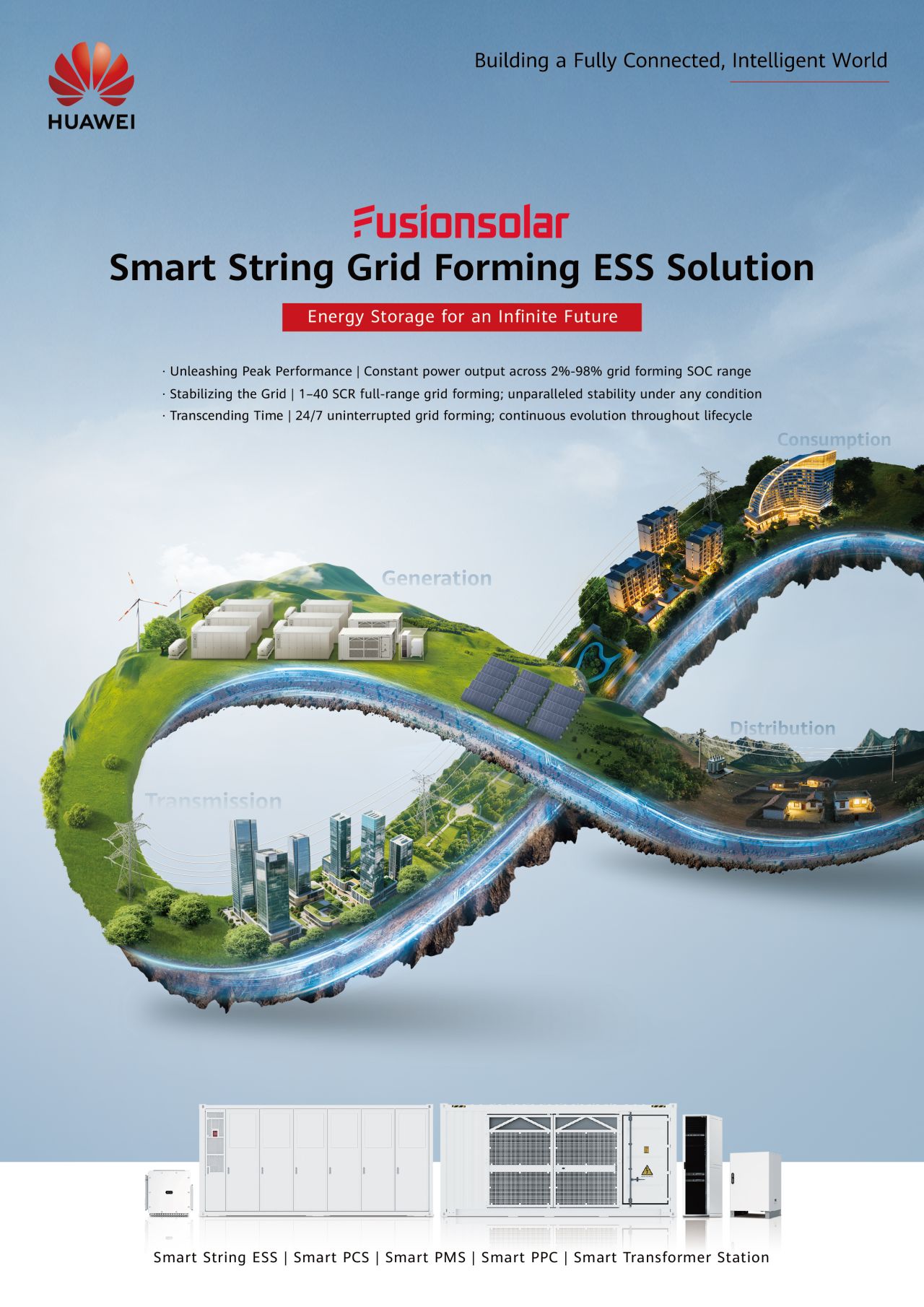Huawei Digital Power Middle East & Central Asia ad