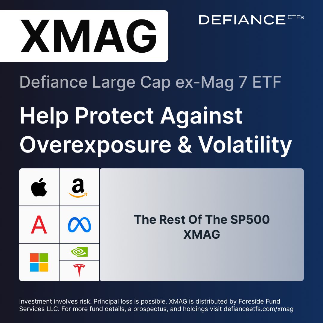 Defiance Investments ad