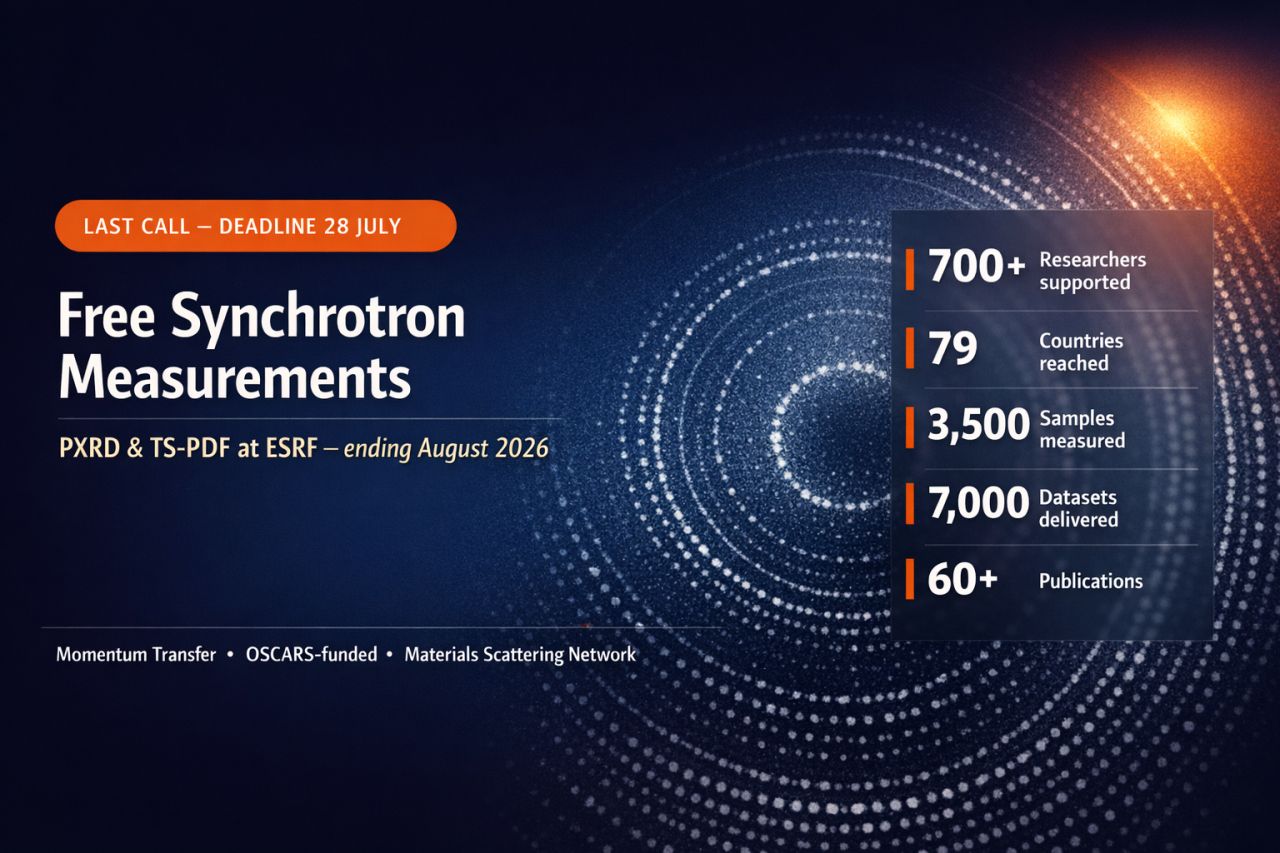 Momentum Transfer ad