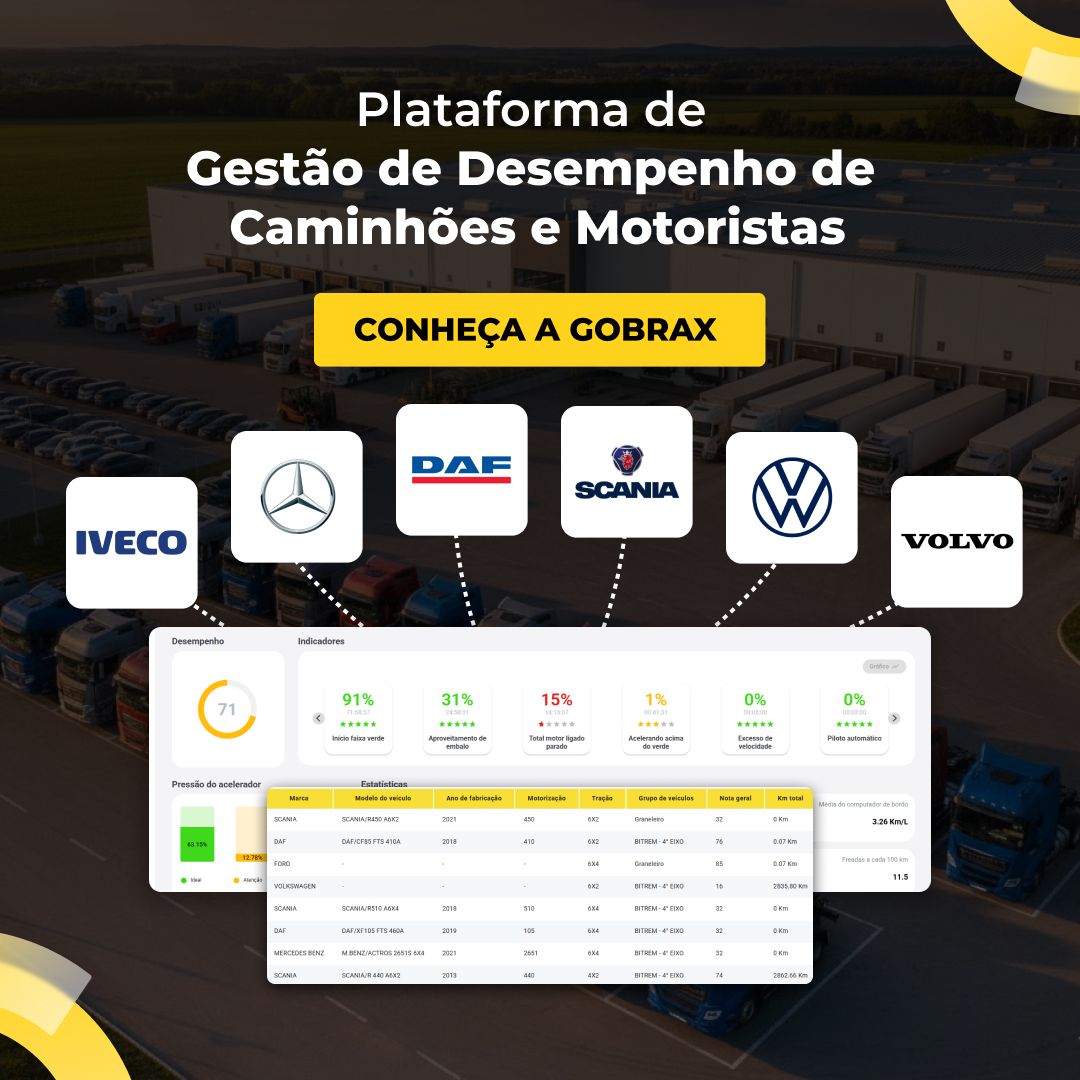 Gobrax ad