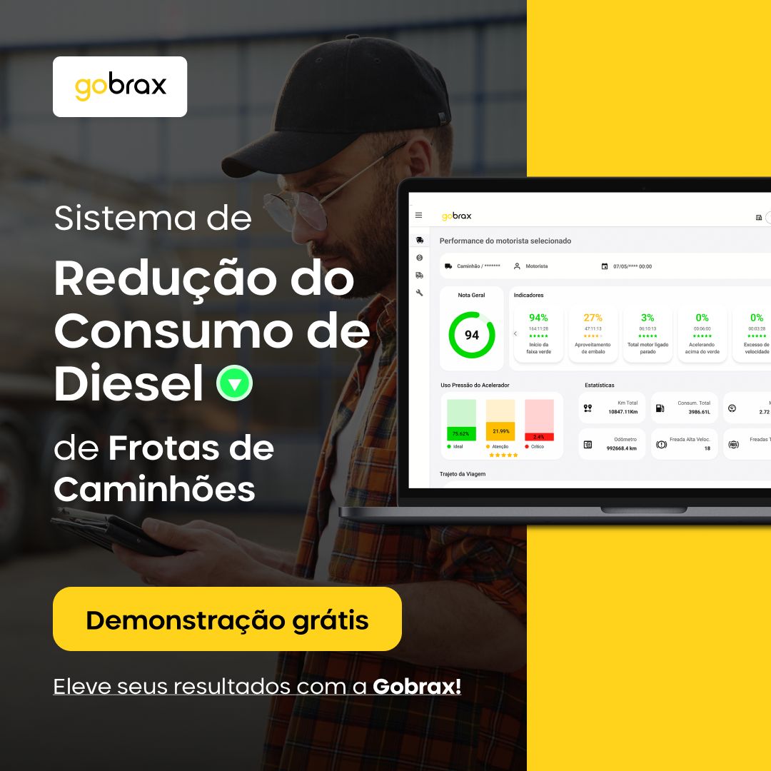 Gobrax ad