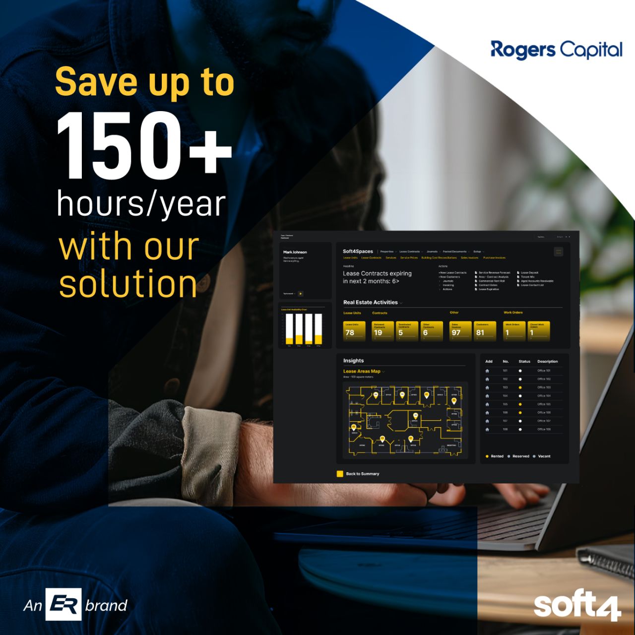 Rogers Capital ad