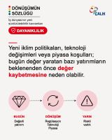 Calik Holding ad
