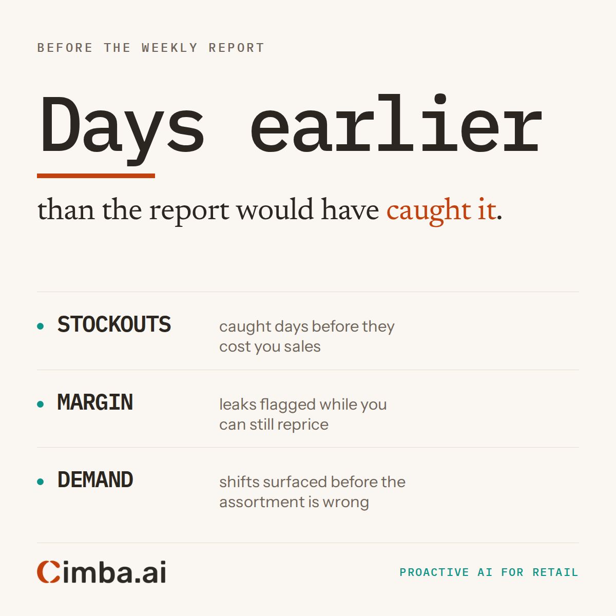 Cimba.ai ad