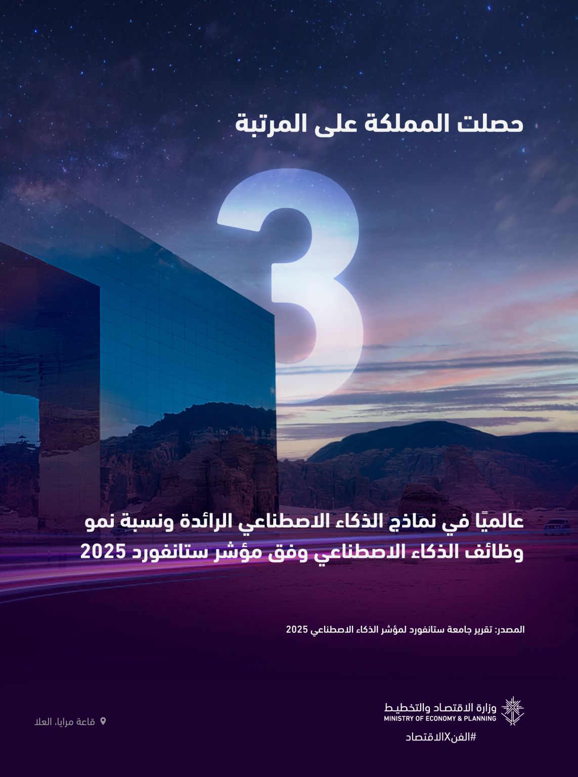 Ministry of Economy and Planning - MEPsaudi ad