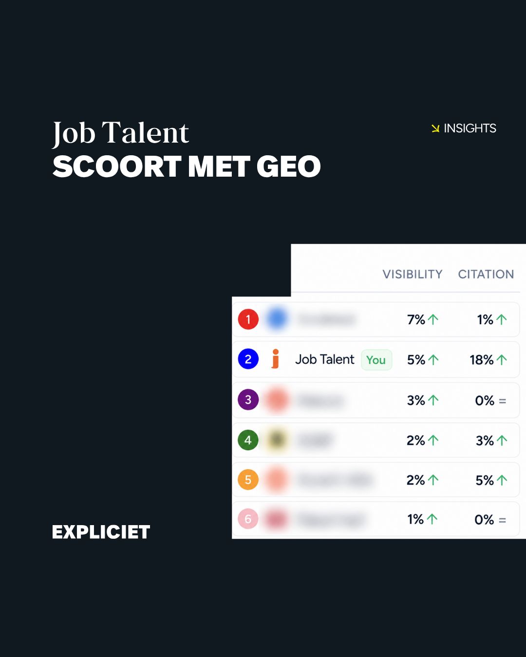 Expliciet ad
