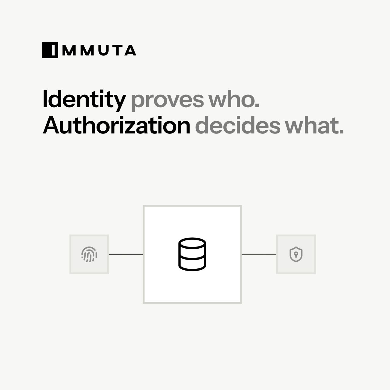 Immuta ad