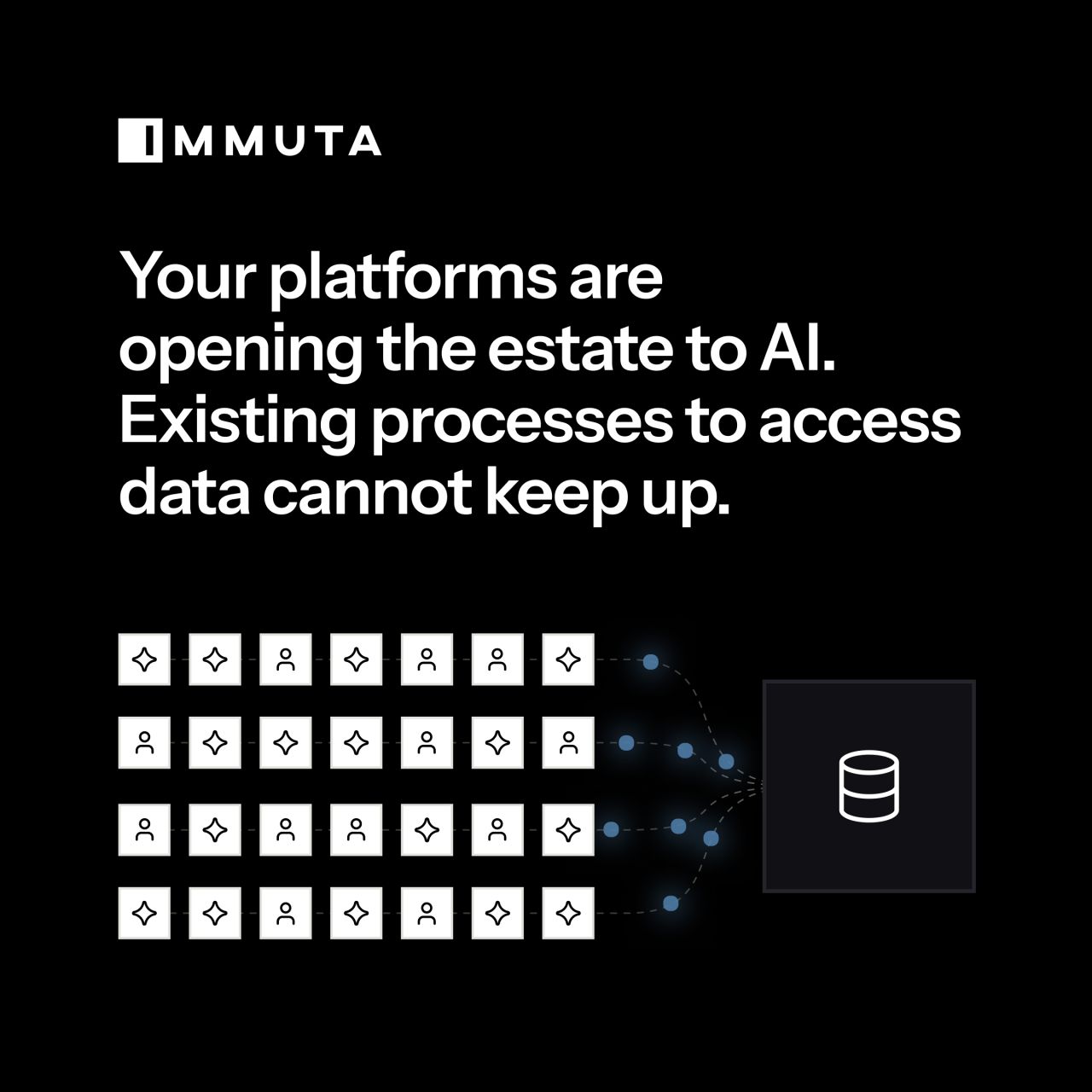 Immuta ad