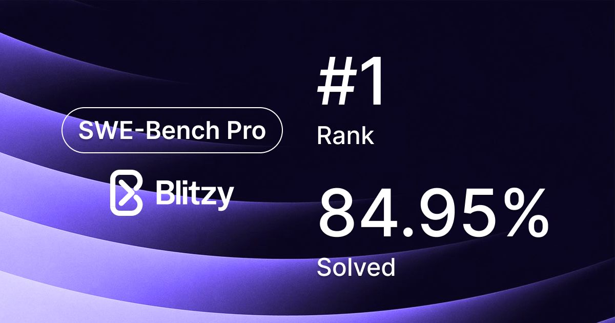 Blitzy ad