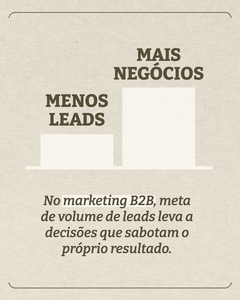 Agência 113dc Marketing B2B ad