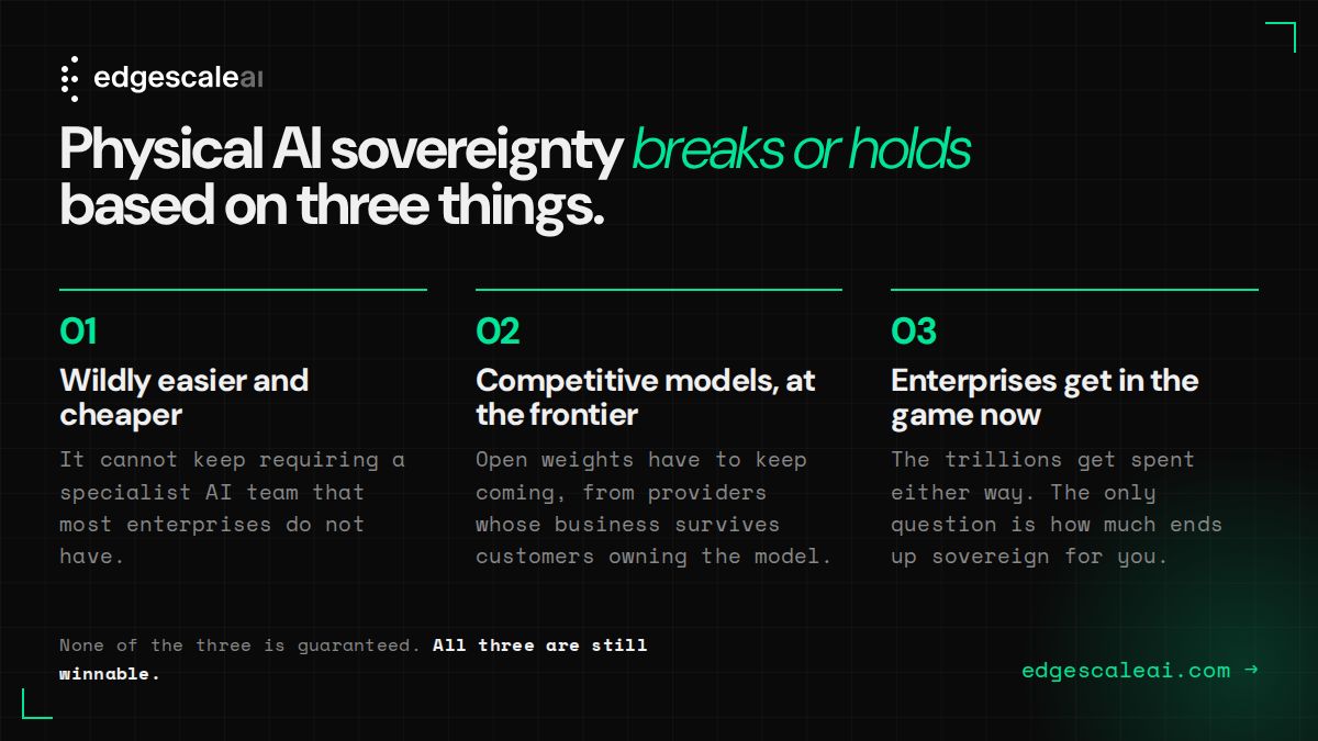 Edgescale AI ad