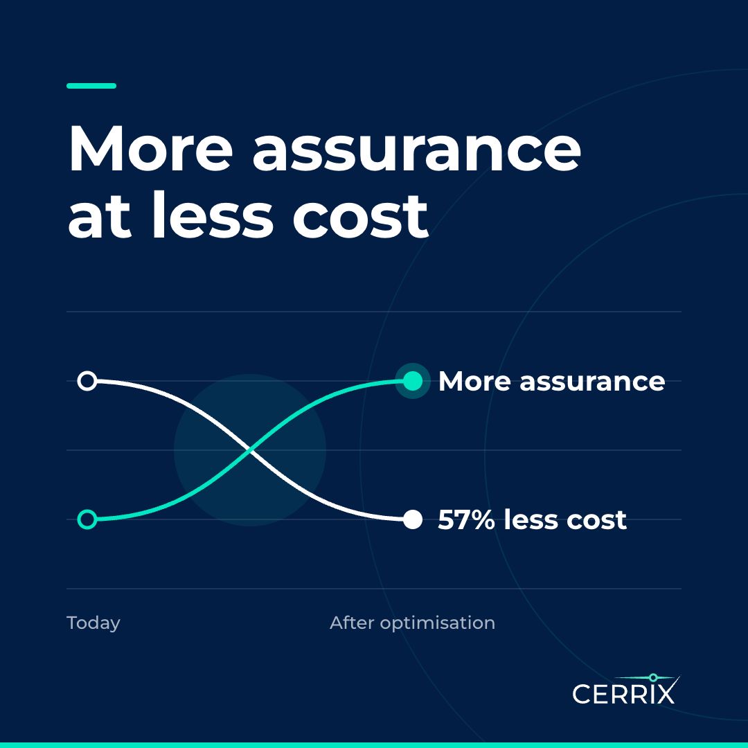 CERRIX ad