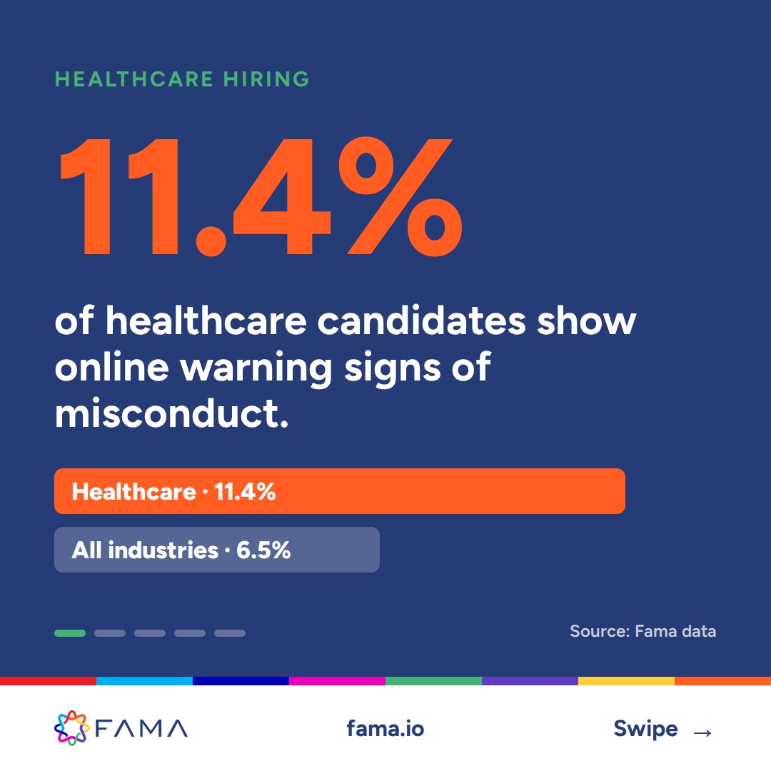 Fama Technologies Inc. ad