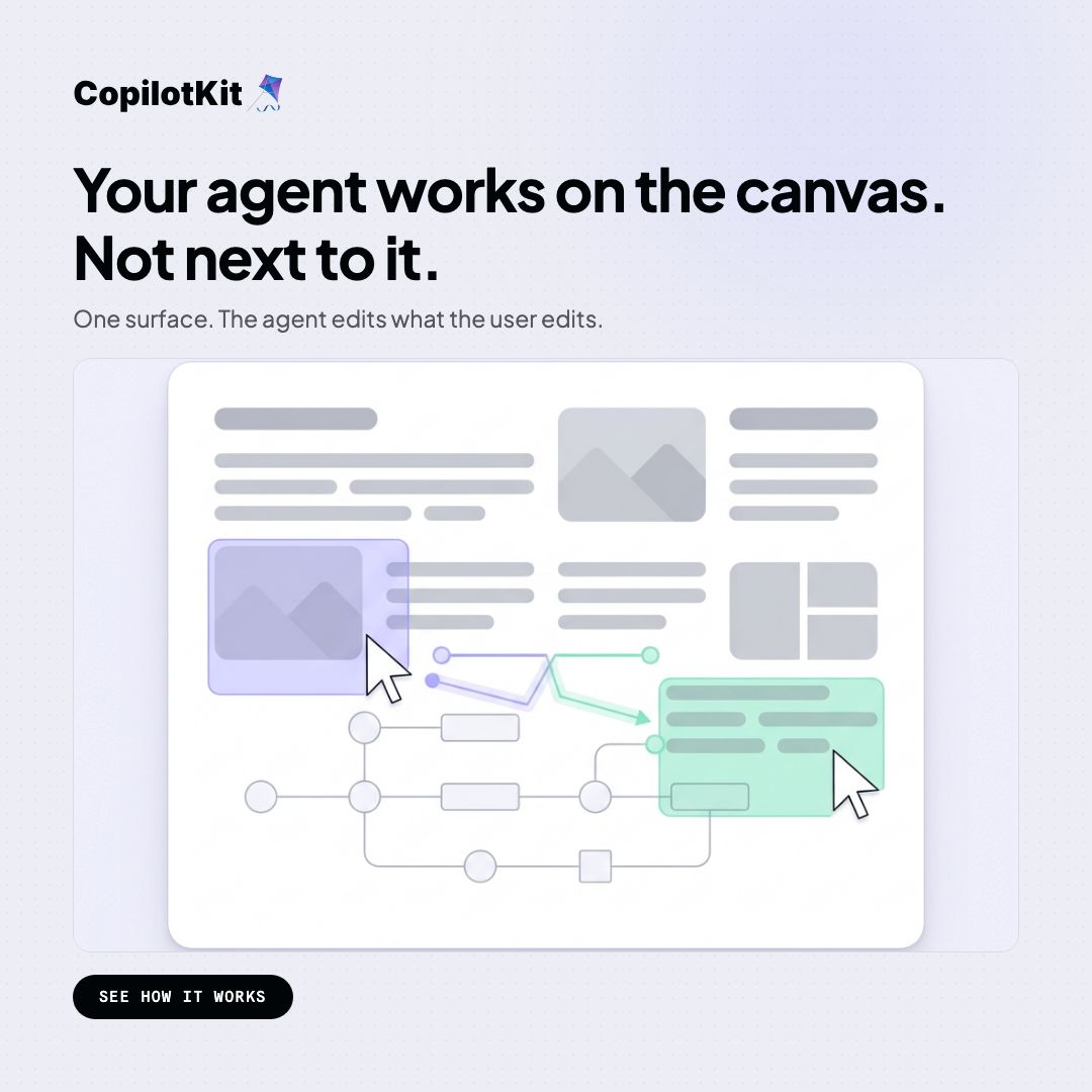CopilotKit ad