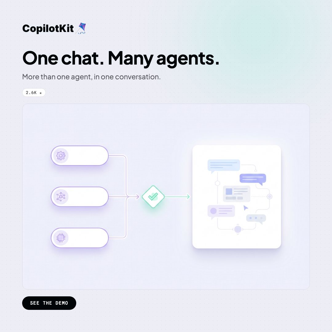 CopilotKit ad