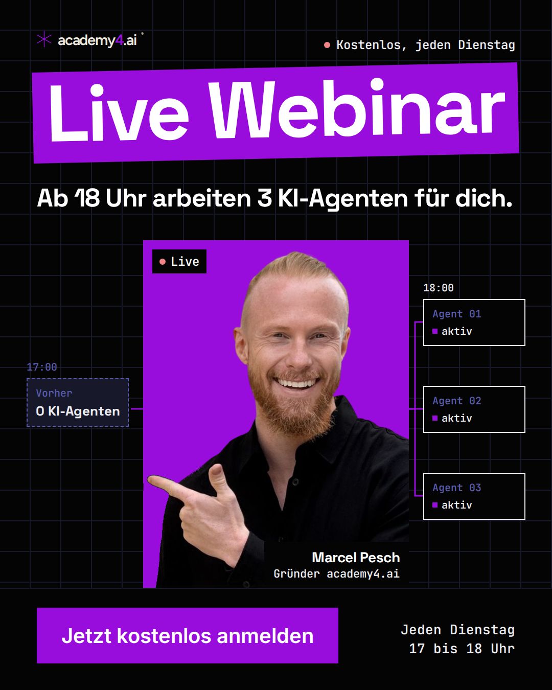 academy4.ai ad