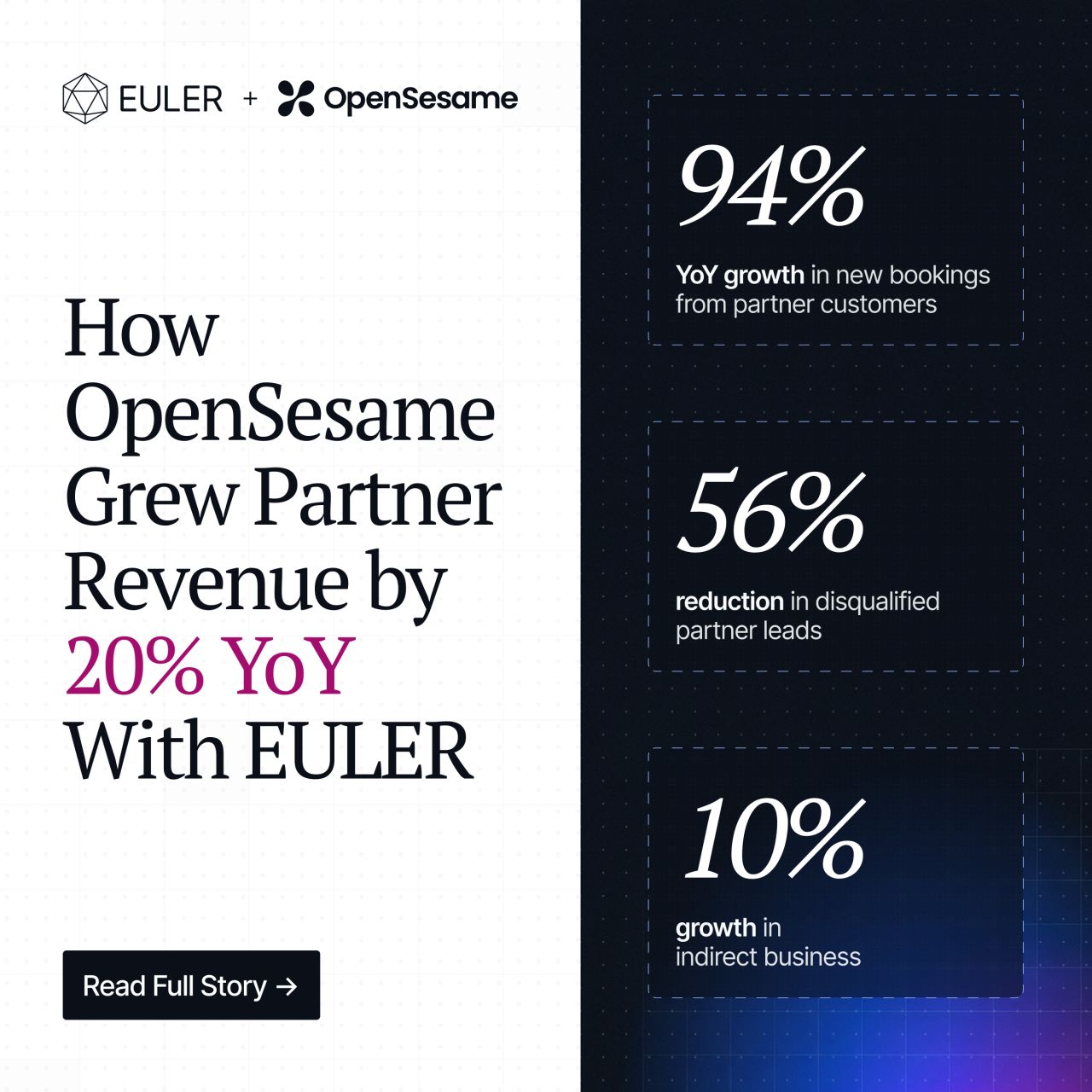EULER ad