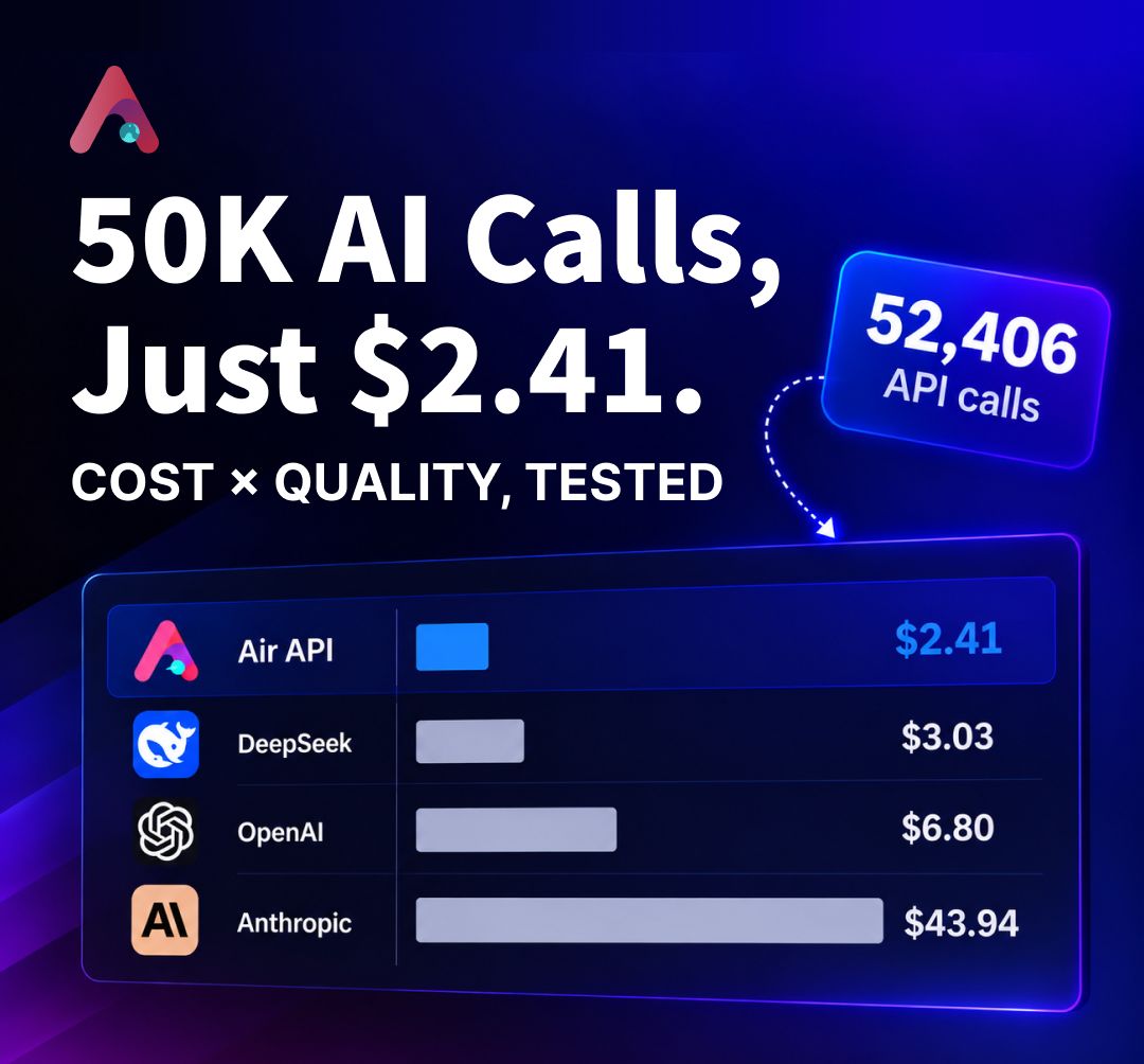 AIEEV ad