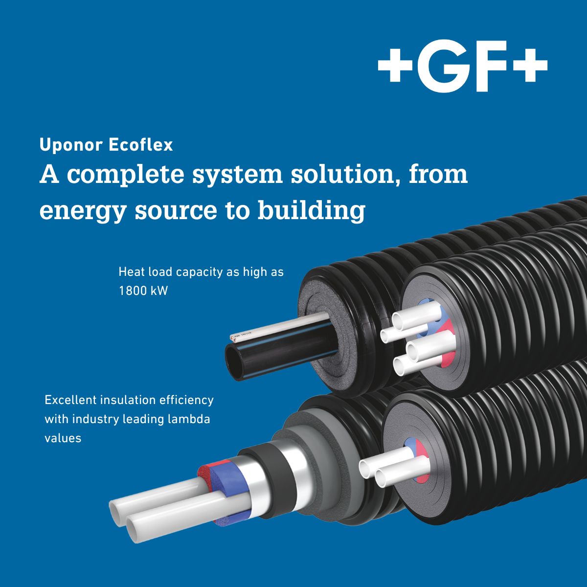Uponor ad