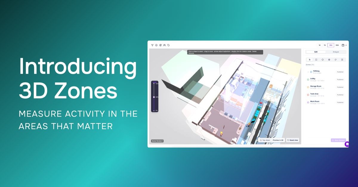 Cognitive3D ad