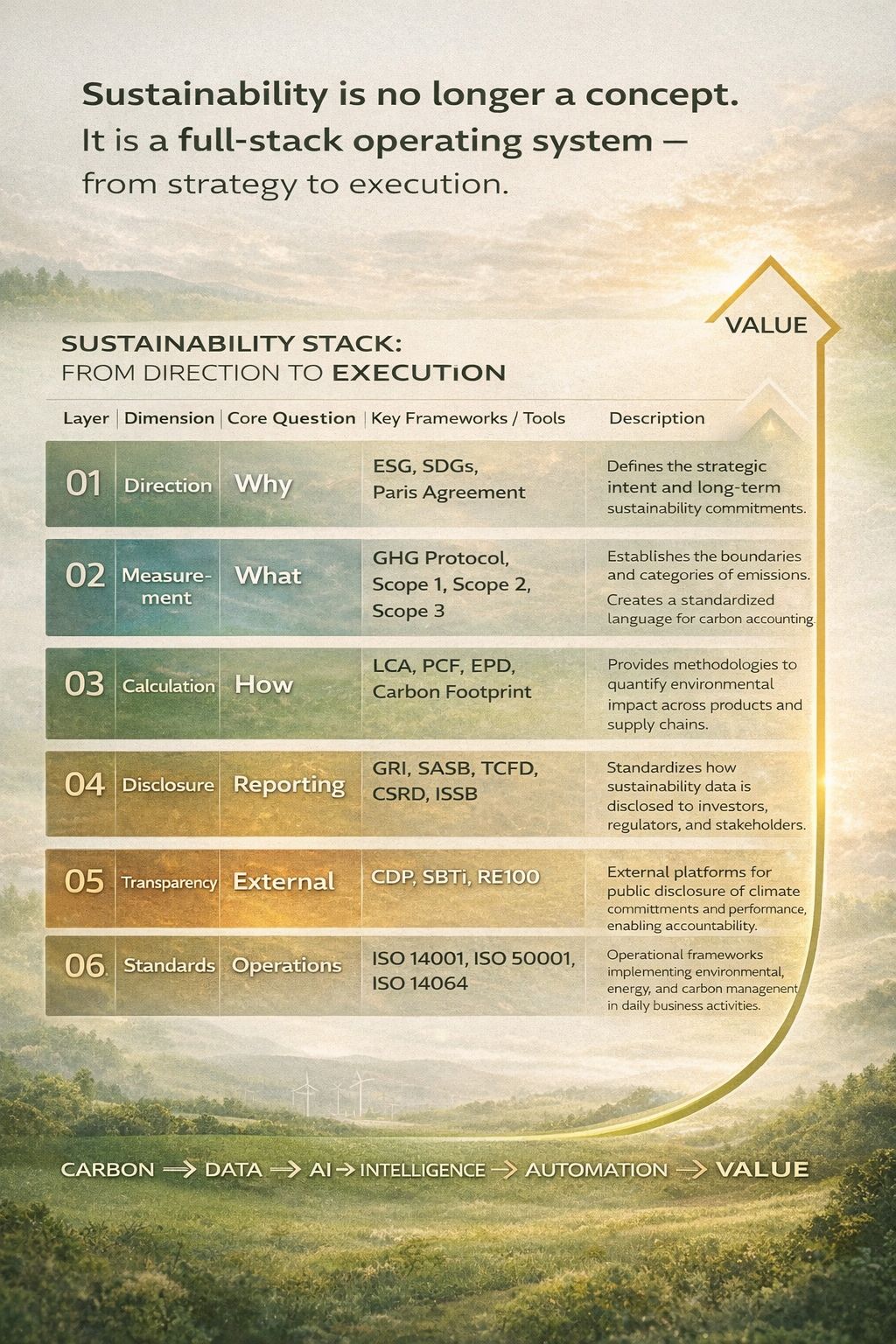 Cedars Digital ad