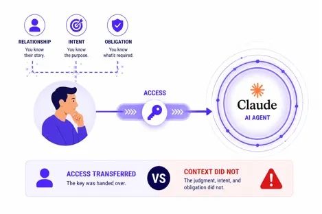 Bonfy.AI, a Kiteworks company ad