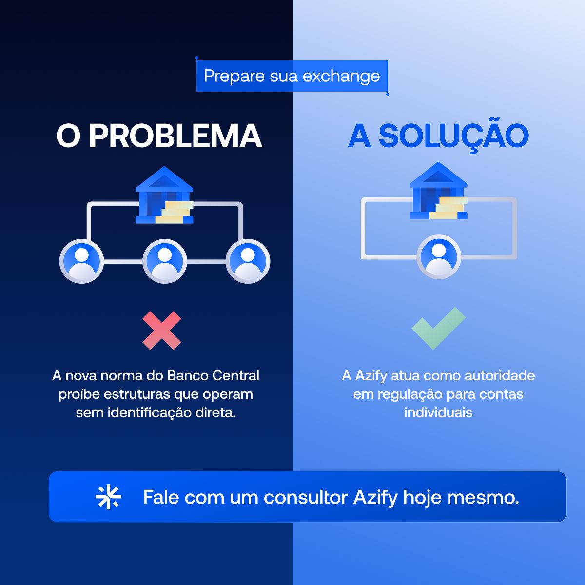 Azify ad
