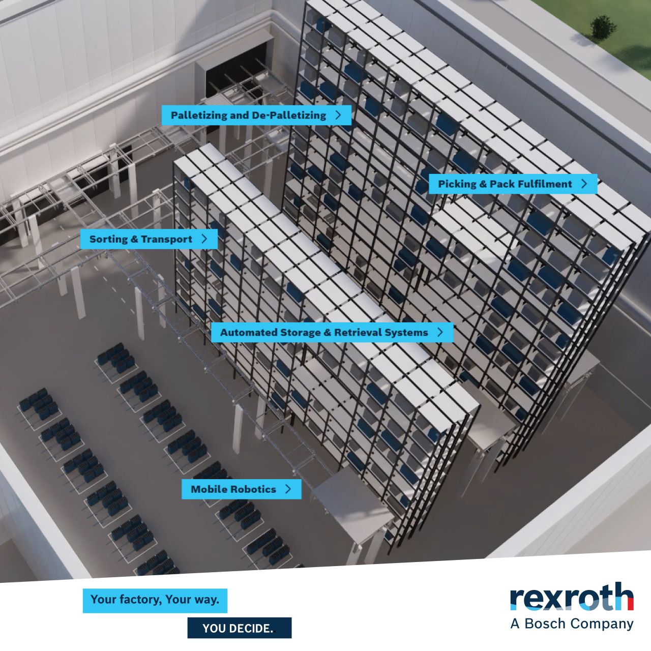 Bosch Rexroth UK ad