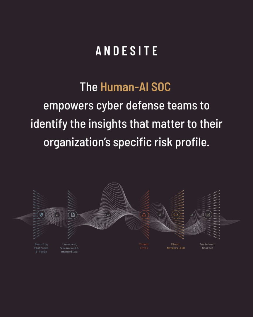 Andesite AI ad