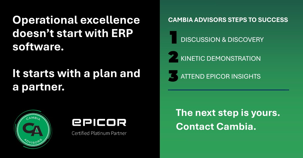 Cambia Advisors, LLC ad