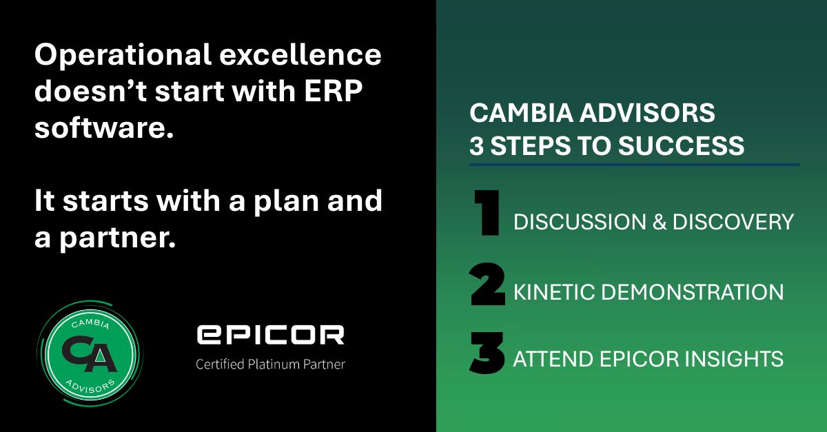 Cambia Advisors, LLC ad
