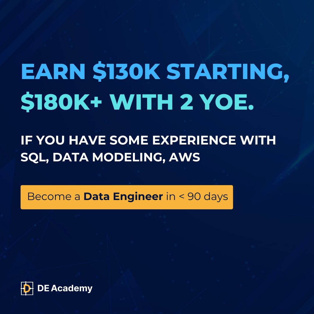 Data Engineer Academy ad