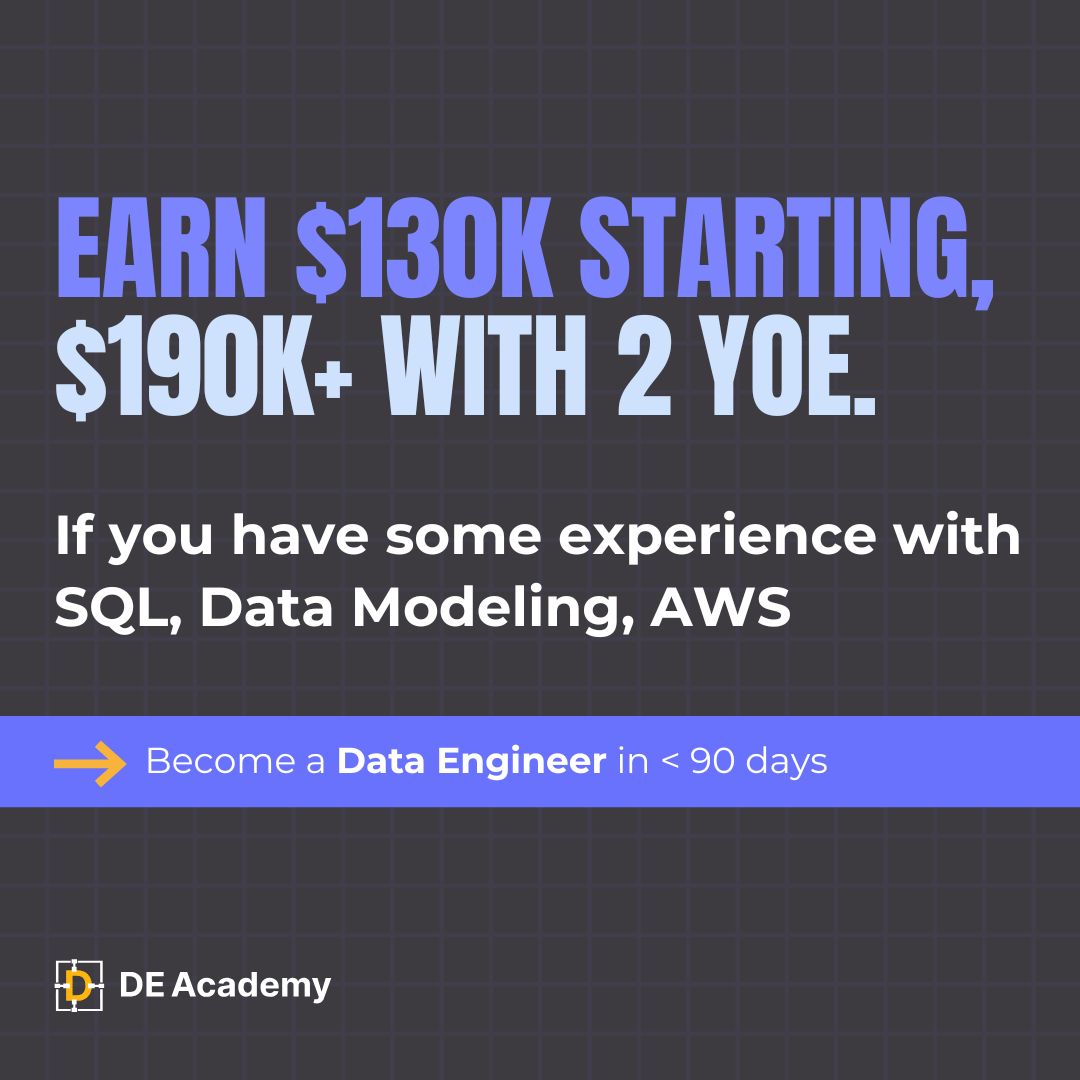 Data Engineer Academy ad