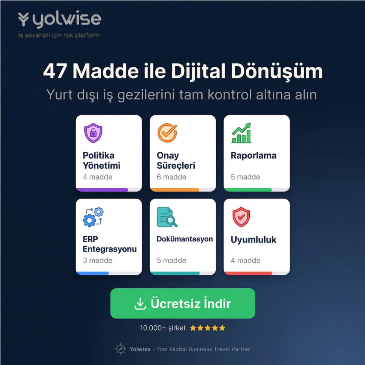 Yolwise ad