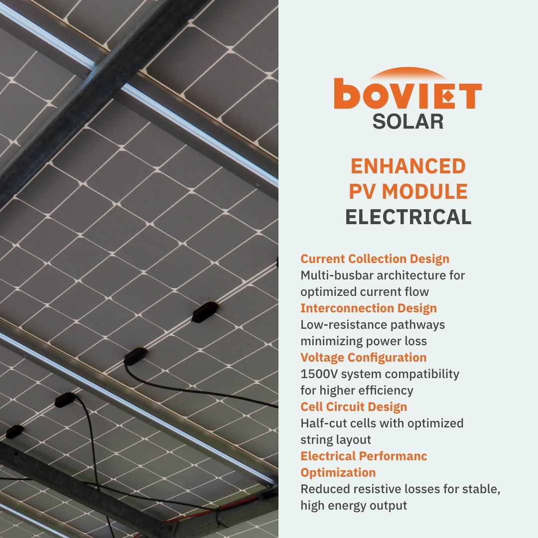 Boviet Solar ad