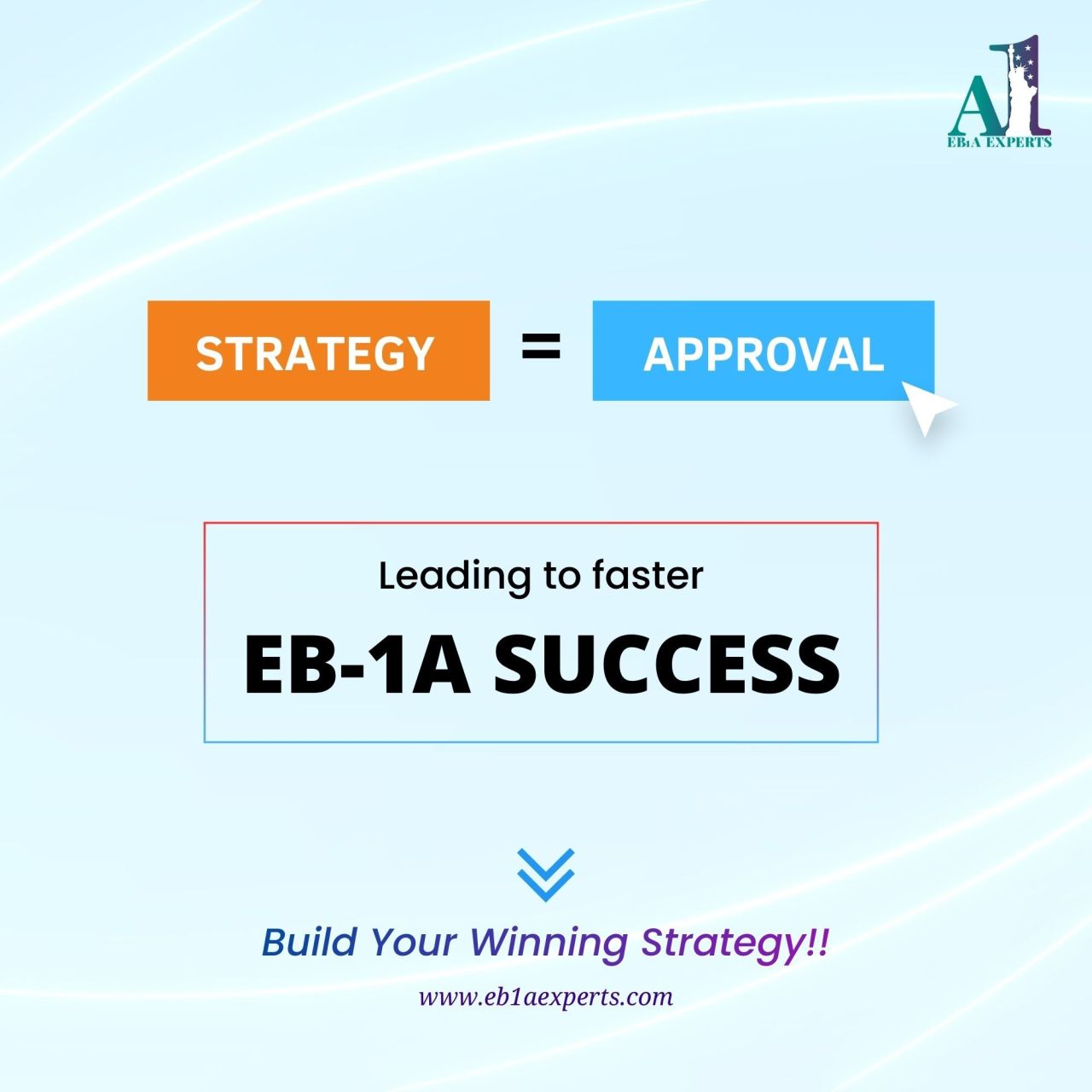 EB1A Experts ad
