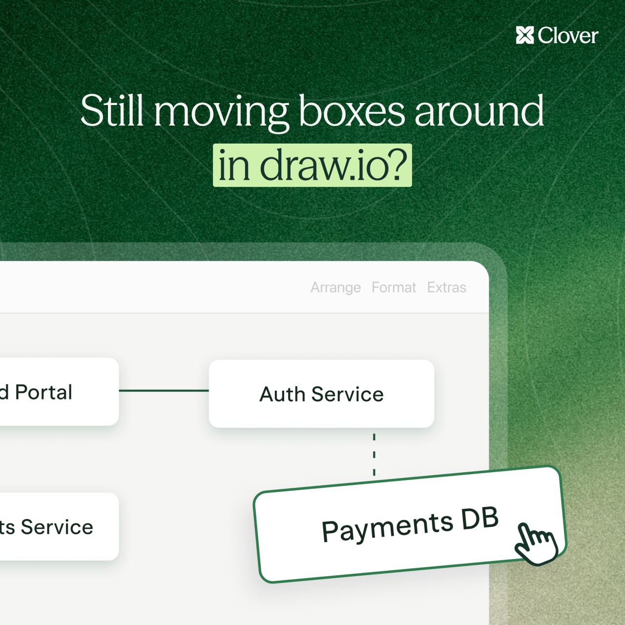 Clover Security ad