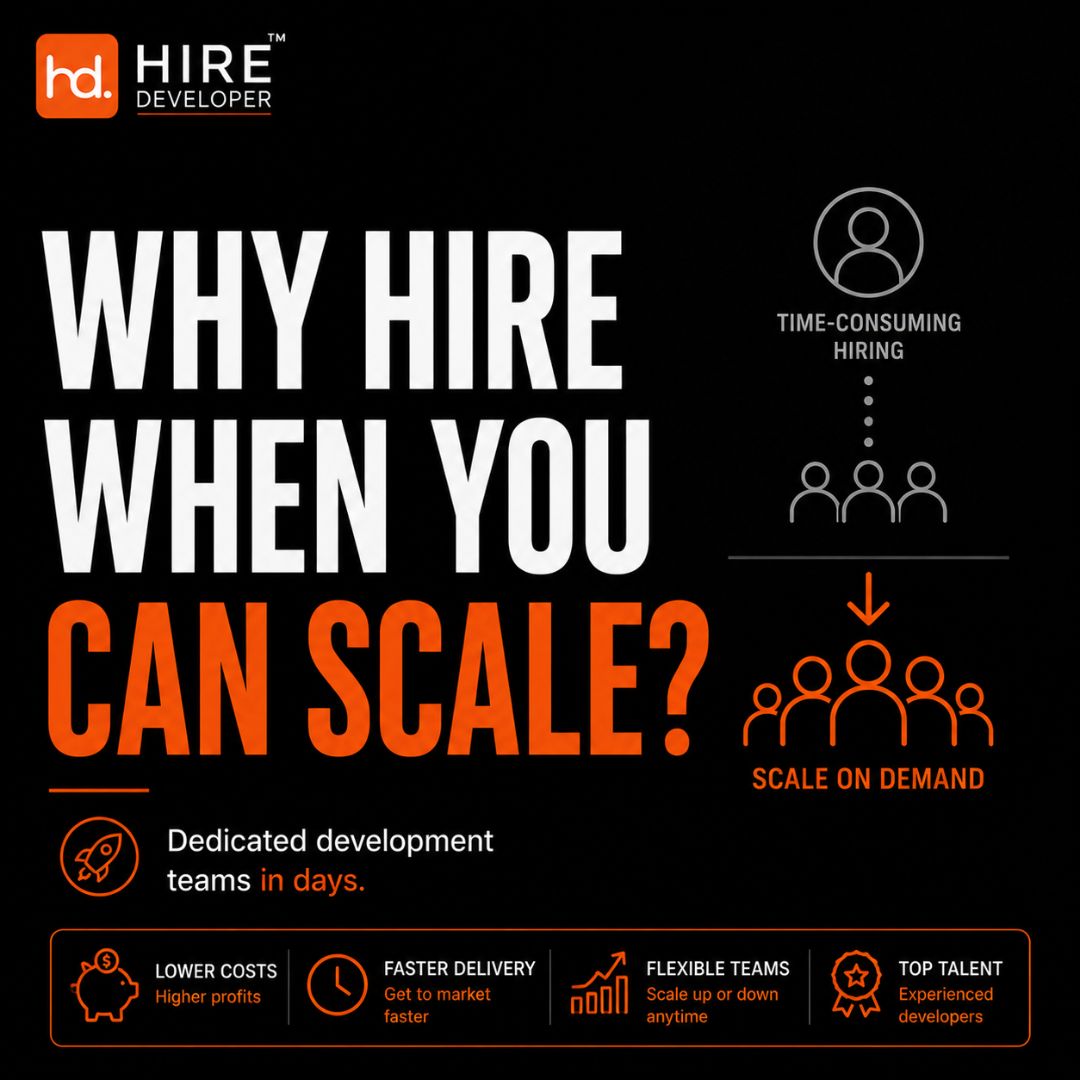HireDeveloper.Dev ™ ad