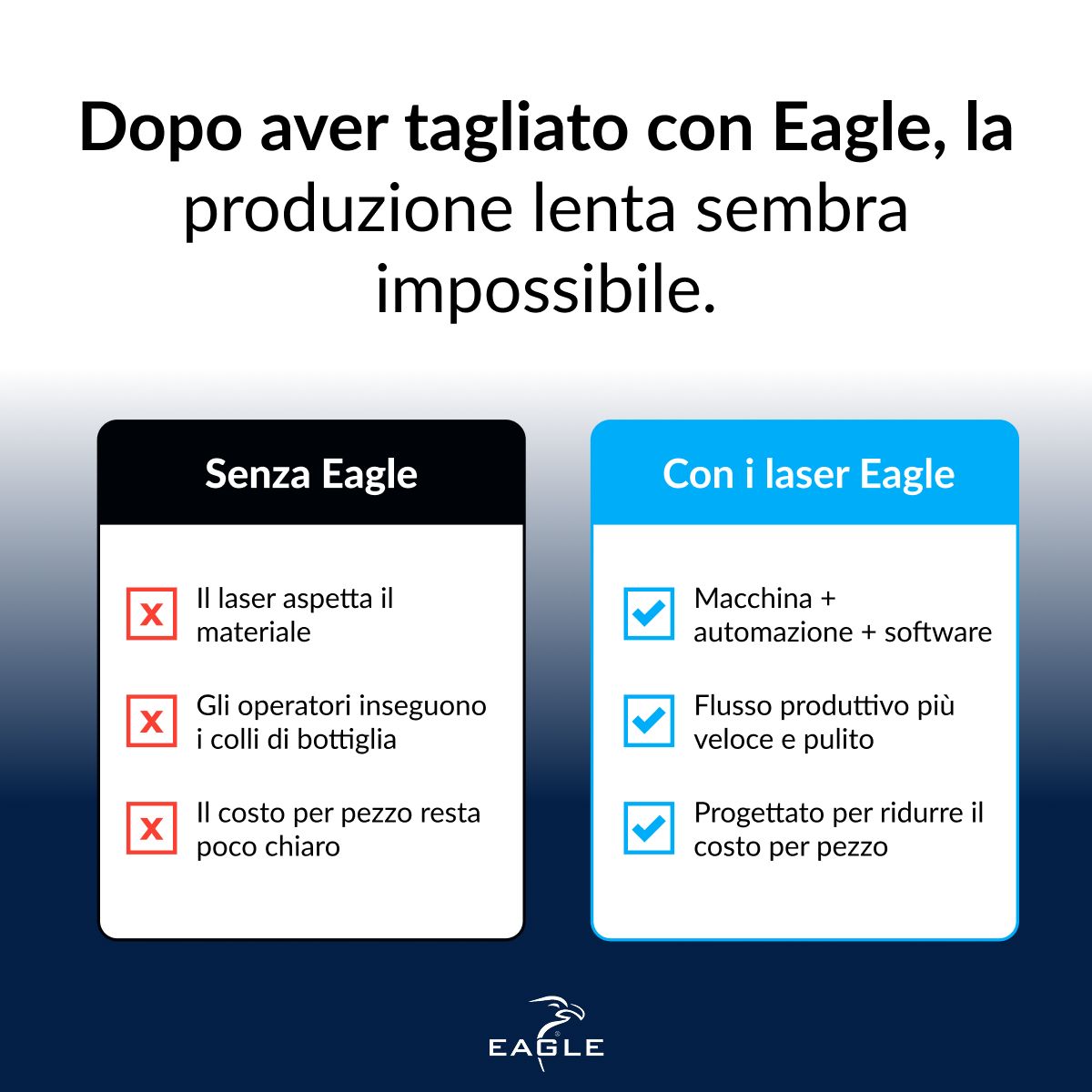 EAGLE LASERS ad