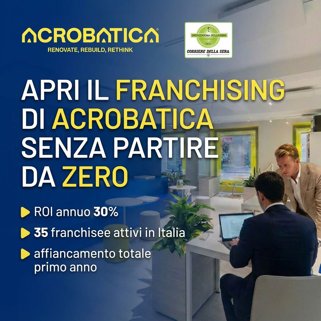 Acrobatica ad