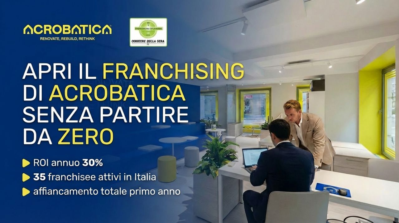 Acrobatica ad