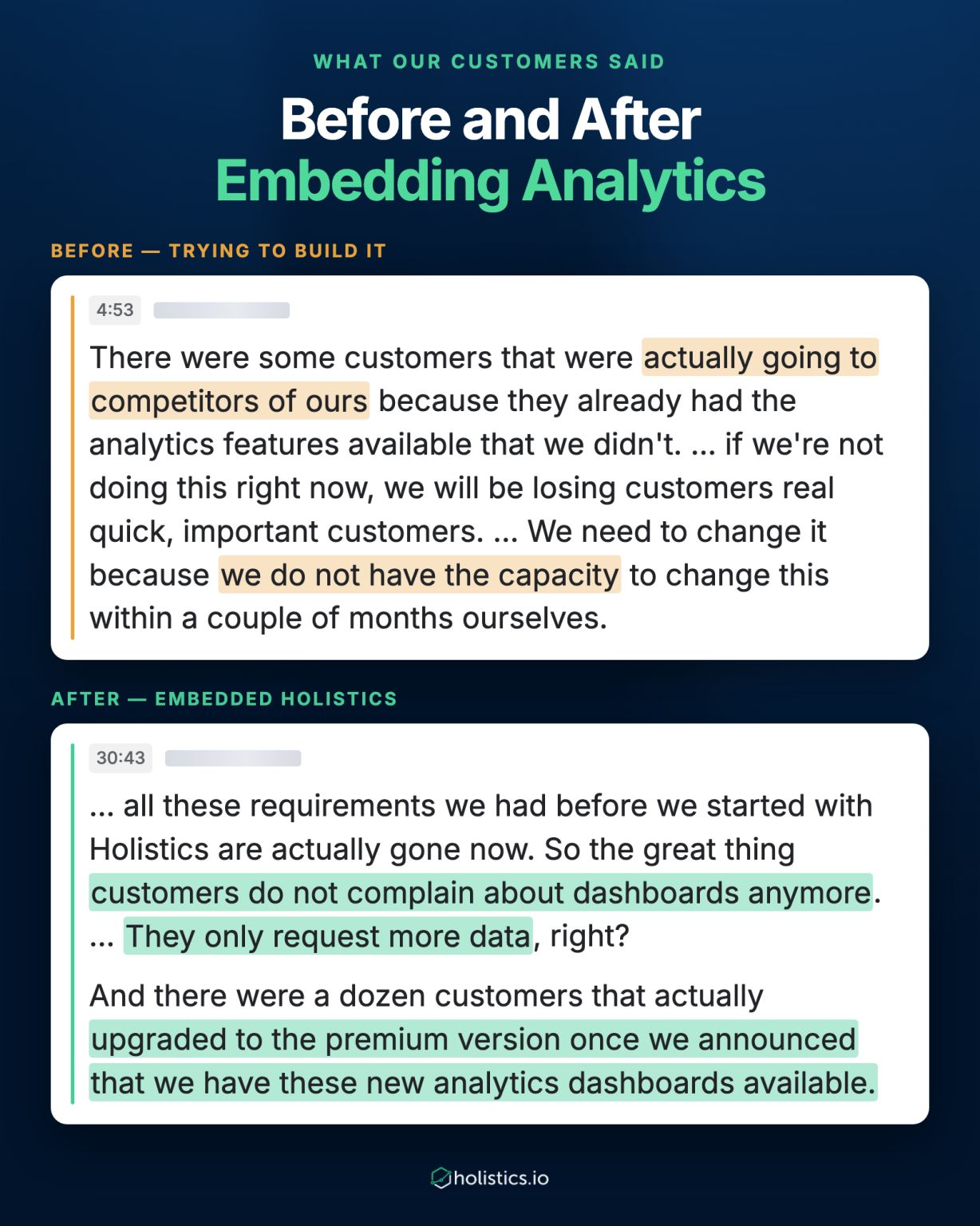 Holistics Data ad