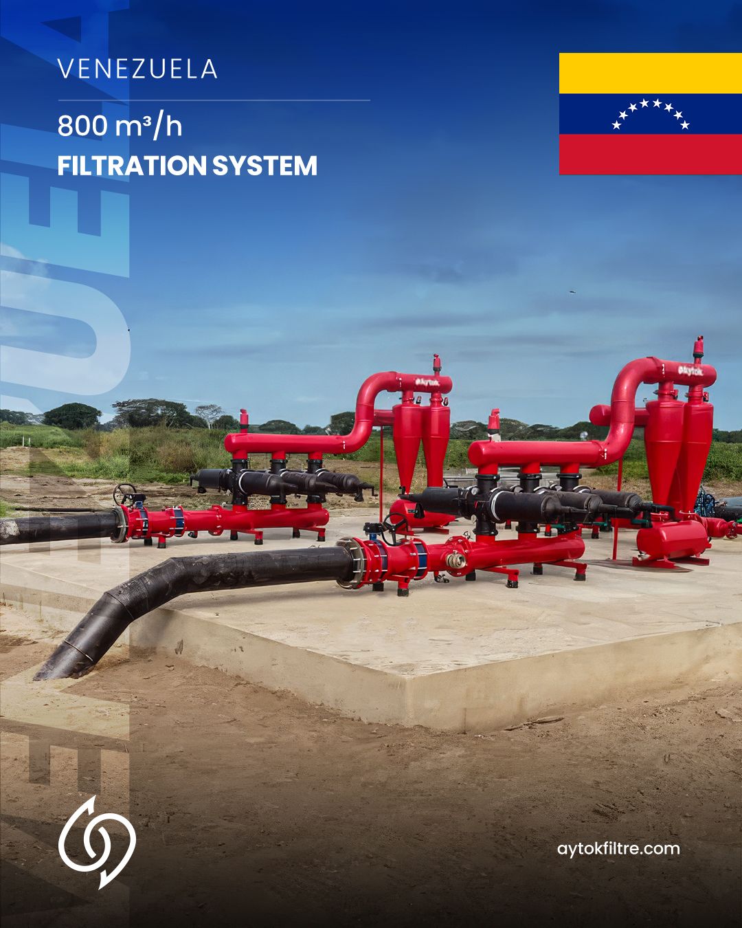 Aytok Filter ad