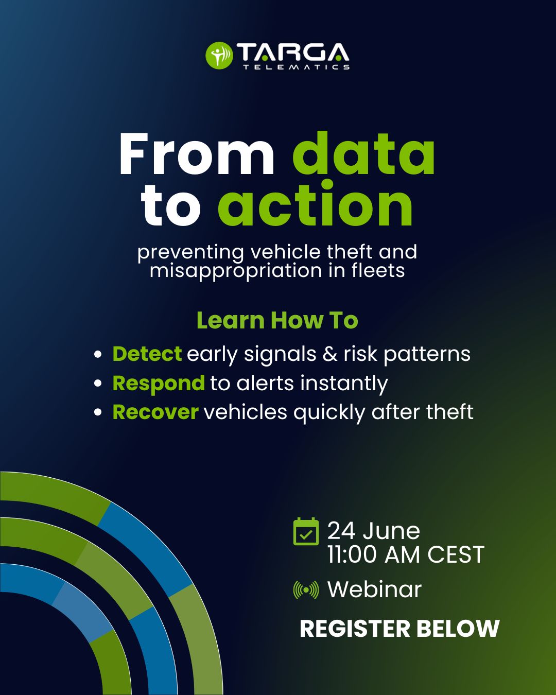 Targa Telematics ad