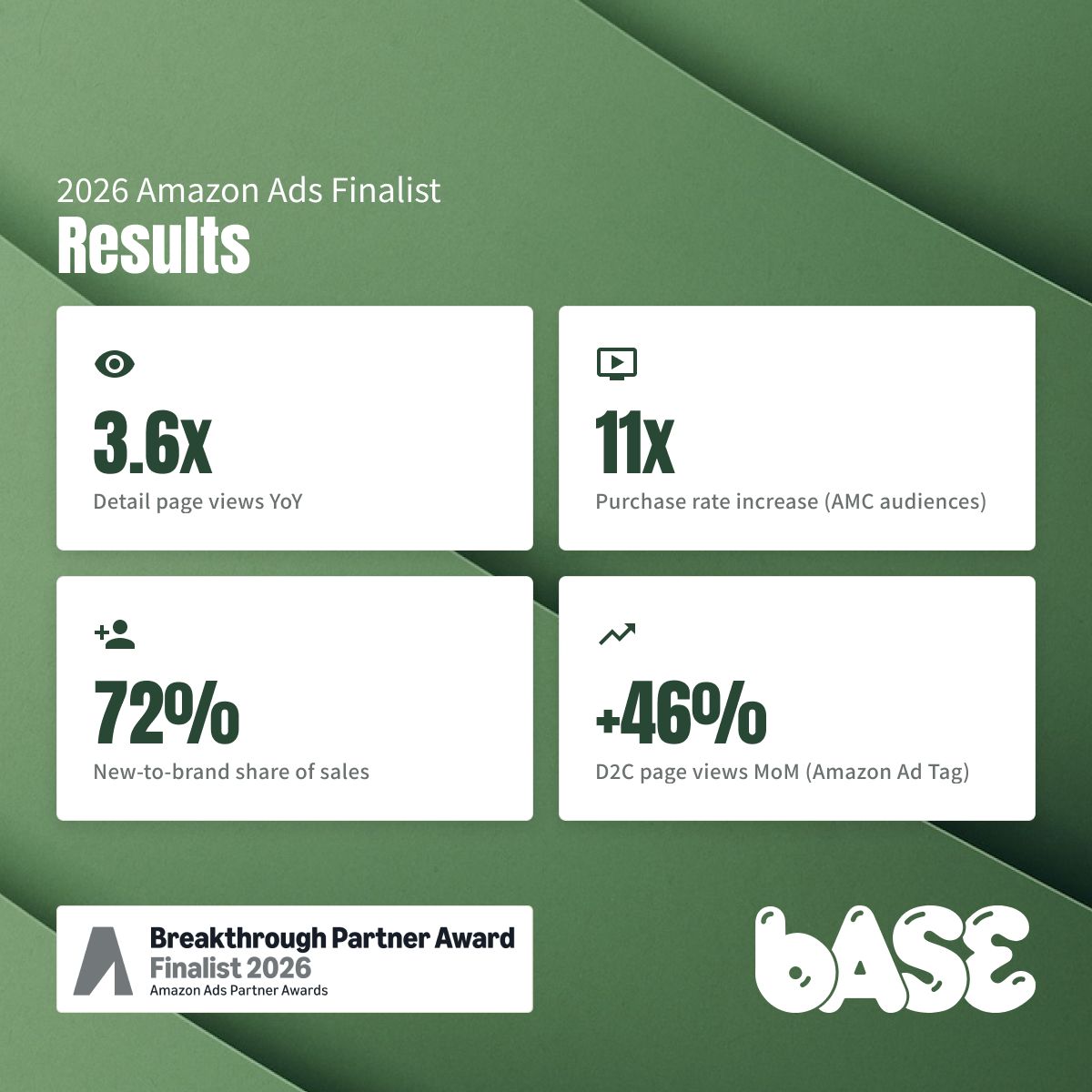 BASE ad