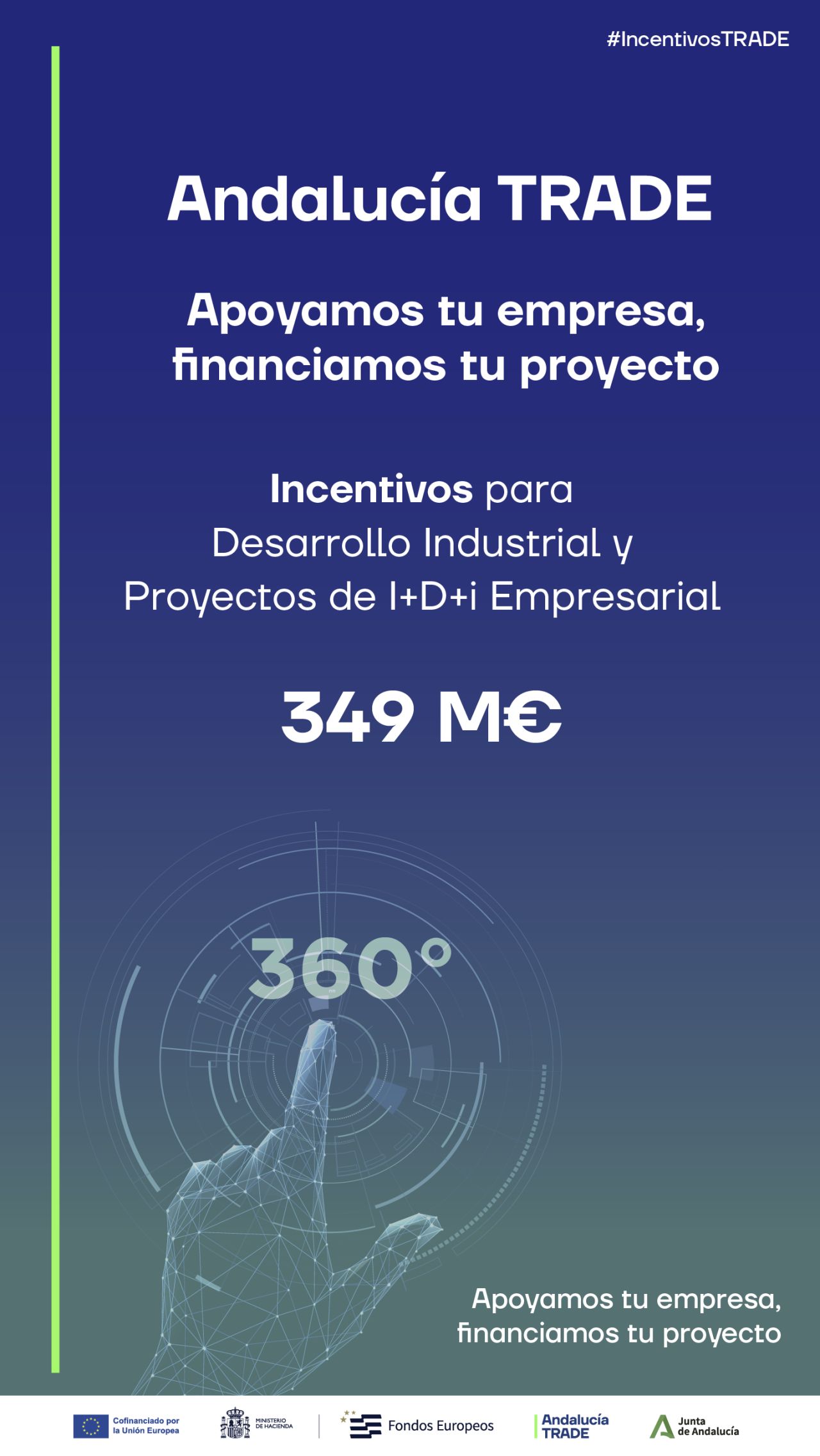Andalucía TRADE ad