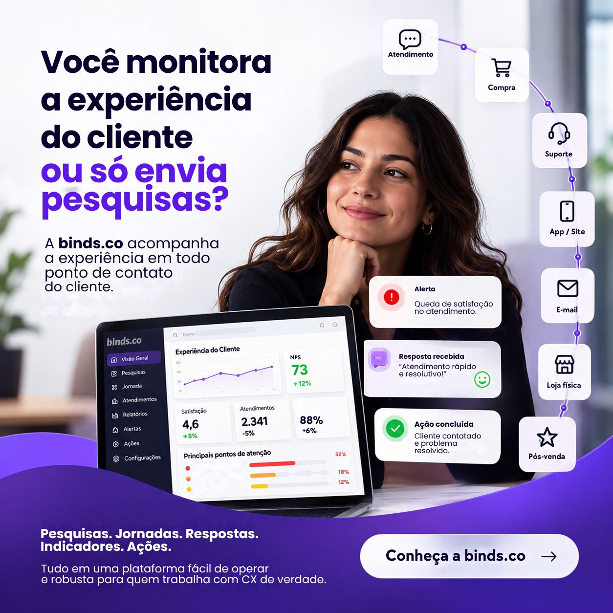 binds.co ad